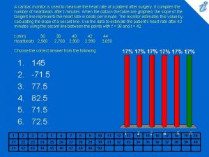 A cardiac monitor is used to measure the