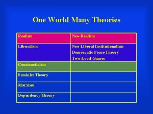 One World Many Theories Realism NeoRealism Liberalism NeoLiberal