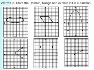 Warm Up State the Domain Range and explain