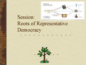 Session Roots of Representative Democracy Democracy is A