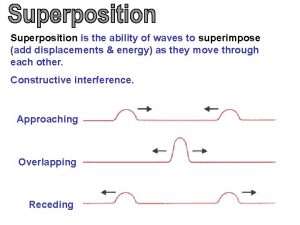 Superposition is the ability of waves to superimpose