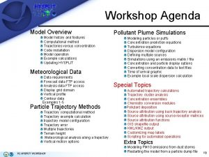 Workshop Agenda Model Overview Model history and features