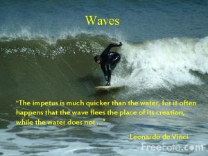 Waves The impetus is much quicker than the