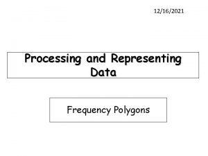 12162021 Processing and Representing Data Frequency Polygons Learning