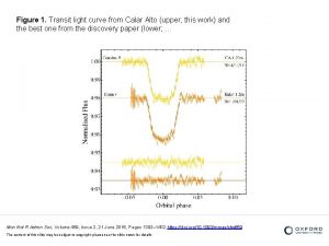 Figure 1 Transit light curve from Calar Alto