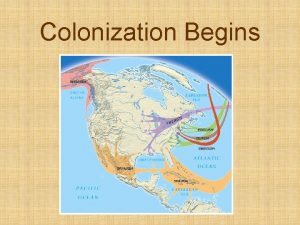 Colonization Begins England v Spain England Allied with