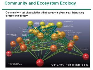 Community and Ecosystem Ecology Community set of populations Community and Ecosystem Ecology Community set of populations