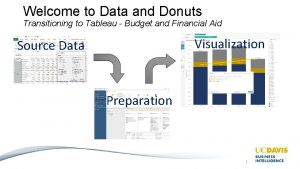 Welcome to Data and Donuts Transitioning to Tableau