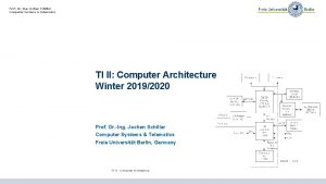 Prof Dr Ing Jochen Schiller Computer Systems Telematics