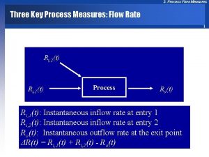 3 Process Flow Measures Three Key Process Measures