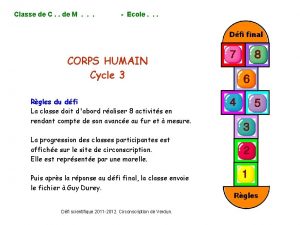 Classe de C de M Ecole CORPS HUMAIN