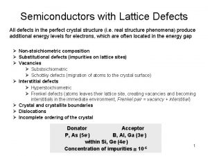 Semiconductors with Lattice Defects All defects in the