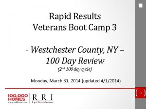 Rapid Results Veterans Boot Camp 3 Westchester County