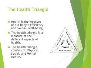 The Health Triangle Health is the measure of