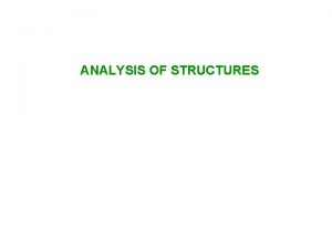 ANALYSIS OF STRUCTURES Chapter Objectives Determine the forces