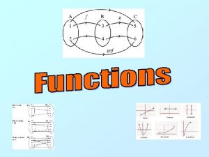 Introduction This chapter focuses on functions You will