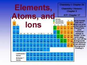 Elements Atoms and Ions Chemistry I Chapter 2