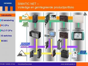 SIMATIC NET Volledige en gentegreerde productportfolio Introductie IE