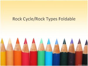 Rock CycleRock Types Foldable Setting up your foldable