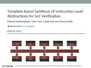 Templatebased Synthesis of InstructionLevel Abstractions for So C