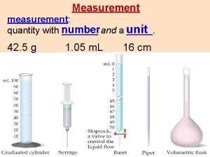 Measurement measurement quantity with number and a unit