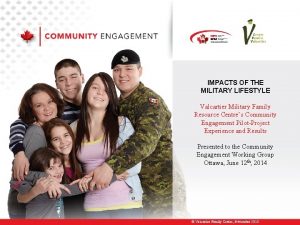 IMPACTS OF THE MILITARY LIFESTYLE Valcartier Military Family