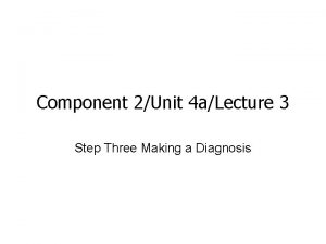 Component 2Unit 4 aLecture 3 Step Three Making