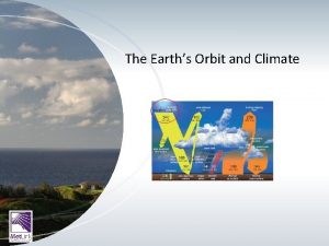 The Earths Orbit and Climate The Milankovitch Cycles