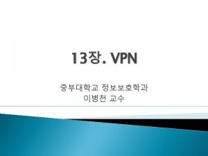 VPN GREGeneric Route Encapsulation DMVPNDynamic Multipoint VPN MPLSmultiprotocol