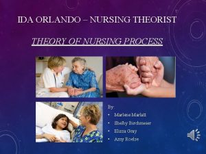 IDA ORLANDO NURSING THEORIST THEORY OF NURSING PROCESS