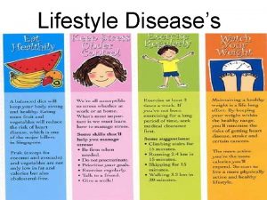 Lifestyle Diseases Heart Disease Facts Leading cause of