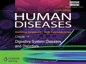 Chapter 11 Digestive System Diseases and Disorders Copyright