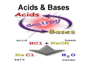 Acids Bases Properties of Acids and Bases Acids