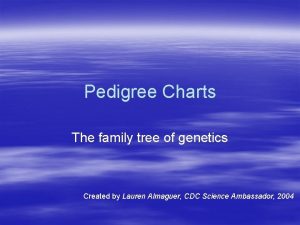Pedigree Charts The family tree of genetics Created