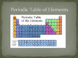Periodic Table of Elements Periodic Table The periodic