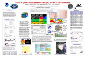 The ABI Advanced Baseline Imager on the GOESR