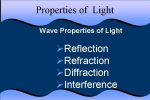 Properties of Light Wave Properties of Light Reflection