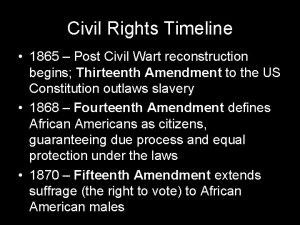 Civil Rights Timeline 1865 Post Civil Wart reconstruction