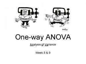 Oneway ANOVA Analysis of Variance Week 8 9