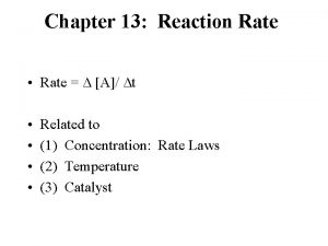 Chapter 13 Reaction Rate Rate A t Related