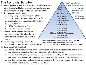 The Recruiting Paradox NAIA can offer 24 scholarships