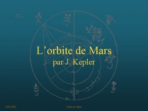 Lorbite de Mars par J Kepler 18012005 Orbite