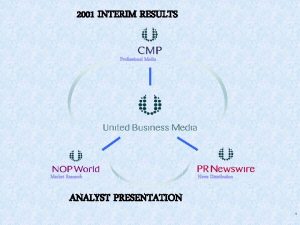 2001 INTERIM RESULTS Professional Media Market Research News