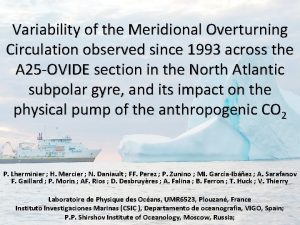 Variability of the Meridional Overturning Circulation observed since