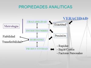 PROPIEDADES ANALITICAS TRAZABILIDAD Metrologa VERACIDAD Exactitud INCERTIDUMBRE Precisin