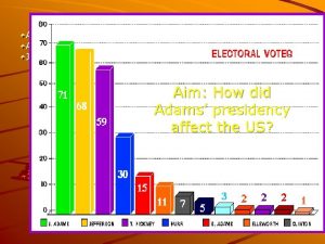 1796 Election AdamsFederalist vs Jefferson AntiFederalist Adams wins