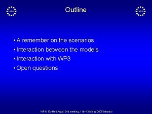 Outline CAPRI A remember on the scenarios Interaction