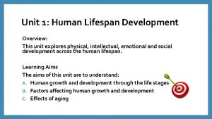 Unit 1 Human Lifespan Development Overview This unit