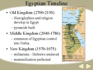 Egyptian Timeline Old Kingdom 2700 2150 Hieroglyphics and