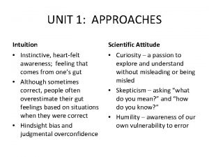 UNIT 1 APPROACHES Intuition Scientific Attitude Instinctive heartfelt